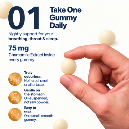Advanced Anti Snoring Complex